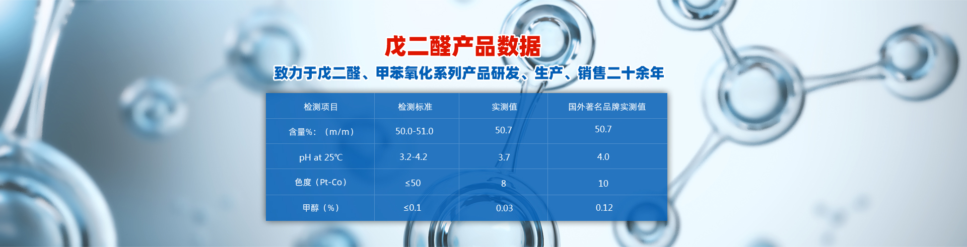 Hubei Weikong Biological Technology Co., Ltd. 